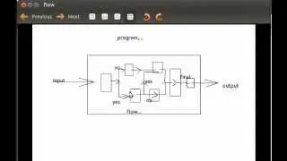 C++ Programming in Linux, 8. Processing Unit and Assignment Operator