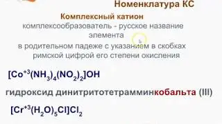3. Номенклатура КС