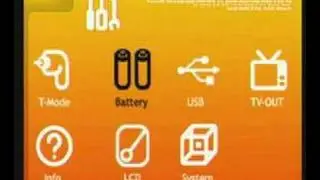 gp2x overview!