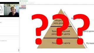 Ресурсные центры для НКО