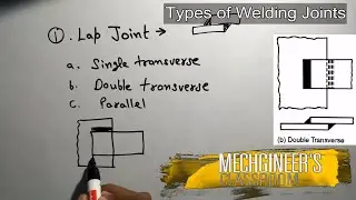 Types of Welding Joints in Hindi