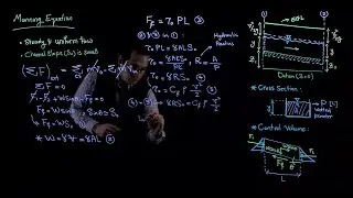 Manning Equation for Steady Uniform Flow