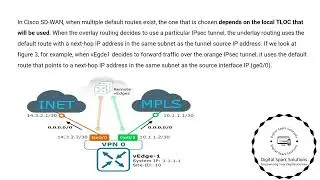Underlay vs Overlay Routing SD-WAN solution