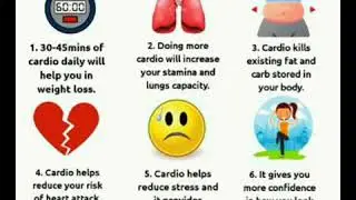 6 Cardiovascular Endurance Exercises ( Performance Task 3 - Movement Enhancement 101)