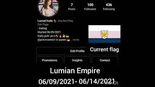 Growth of the Lumian Empire (Pt. 1)