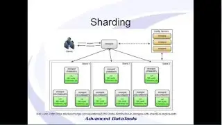 New Informix Toys and Tools - NoSQL, Mongodb Support, Data Streams with Node-RED, by Tom Beebe