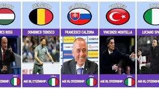 Managers of the 2024 European National Team Squad