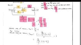 Market-linked CD (MLCD) rate of return derivation