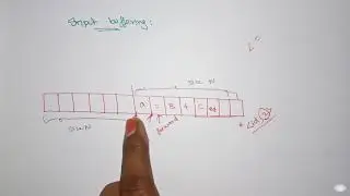 Compiler Design Lec - 09 Input buffering by Deeba Kannan