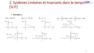 Calcul d'un produit de convolution pour les systèmes linéaires et invariants dans le temps continus