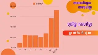 #របៀបសង់ក្រាបបង្ហាញពីស្ថិតិផ្សេងៗសម្រាប់ធ្វើជារបាយការណ៏
