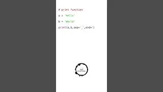 Print function and it's parameters | Part 2 | End