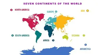 7 Continents from Largest to Smallest Continents - Which is at the TOP?