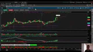 LULU Earning Play with SPX, AMZN, AAPL, MSFT Analysis
