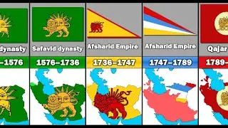 Evolution of Iran's Territory and Flag