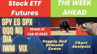 SPY QQQ VIX  SPX ES NQ DIA IWM  Supply and Demand Zones   Feb 10 2023