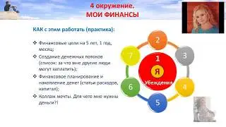 Почему наличие бизнес-системы не всегда дает результат - 2 часть
