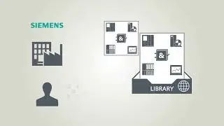13   The TIA Portal   Libraries English