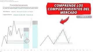 Fractalidad de Mercado Avanzada | Movimientos y Comportamientos del Precio📊