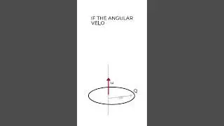 Angular Acceleration - Uniform Circular Motion - Physics 101