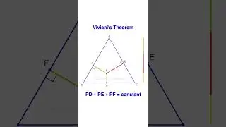 Equilateral Triangle Property | Viviani's Theorem