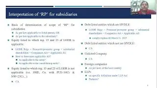RPT compliances by subsidiaries of listed entities under LODR