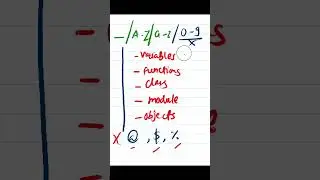 Python - 005 : What are Identifiers ? 