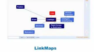 Introduction to MindiT bookmarking