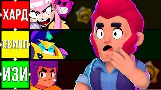 ALL Characters from EASY to HARD in Brawl Stars! 📈📉