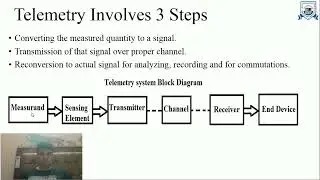 Lecture 1 Telemetry Introduction