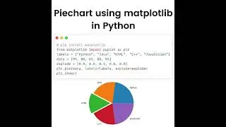 Piechart using matplotlib in Python 