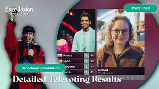 Eurovision 2022 - Detailed Televoting Results (Part 2/3)