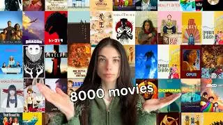every movie i watched in 2025, reviewed in one sentence each