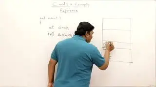 9   Reference in C