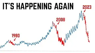 Home Prices Are Following The Same Playbook as 2008