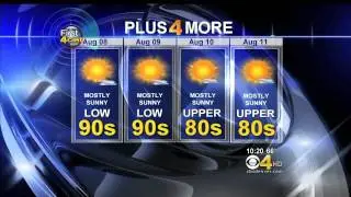 KCNC: Colorado's News Channel Montage (2011)
