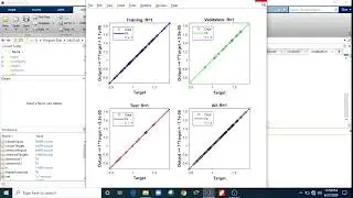 Shallow Neural Network Time Series prediction and modeling using Matlab
