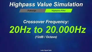 Sound Test 🔊 - High Pass Crossover Simulation 20 Hz to 20kHz (Audio Test)