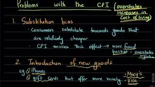 11.1c CPI components and measurement issues