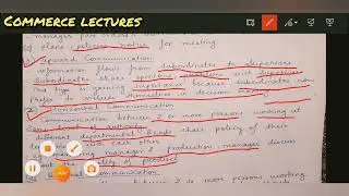 formal communication (types, advantages, disadvantages, networks) class 12 business studies