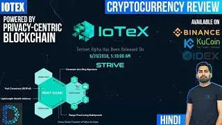 IoTeX (IOTX) - Review & Future Prediction - A Decentralized Network of Internet of Things - [Hindi]
