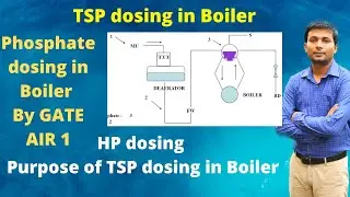 TSP Dosing in boiler | TSP dosing in steam drum | Phosphate dosing in boiler| HP dosing in boiler