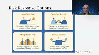 CRISC 3.1 Risk Response