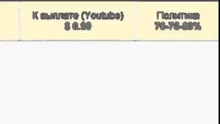 Обзор на YouPartnerWsp McFireFrost