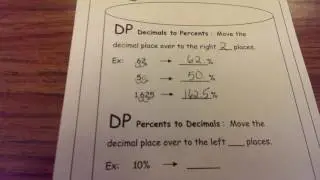 Converting Decimals and Percents
