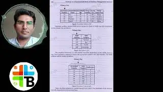 44 Third Normal Form 3NF and Transitive Dependency Revision