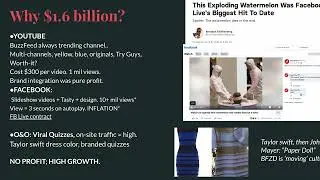 Why Did BuzzFeed Fail? Ex-BuzzFeed Employee Analysis.