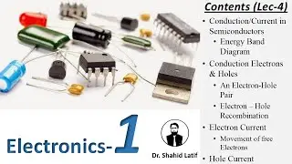 Conduction in SC| Current in SC| Electron-hole pair| Recombination | Electron Current | Hole current