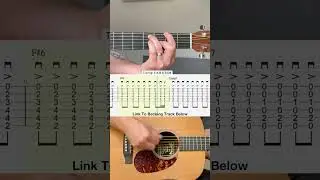 Coldplay - Yellow (Acoustic Guitar Chords)