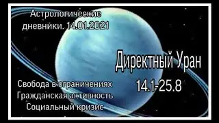 Разворот Урана в Тельце. 14.01.2021